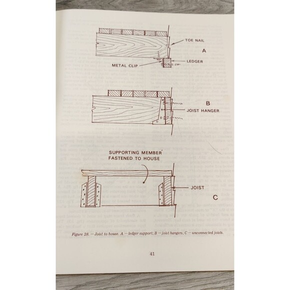 Construction Guides for Exposed Wood Decks Anderson Heebink Oviatt 1972 Building - Picture 8 of 11